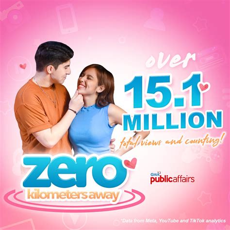 www gma|Iba pa.